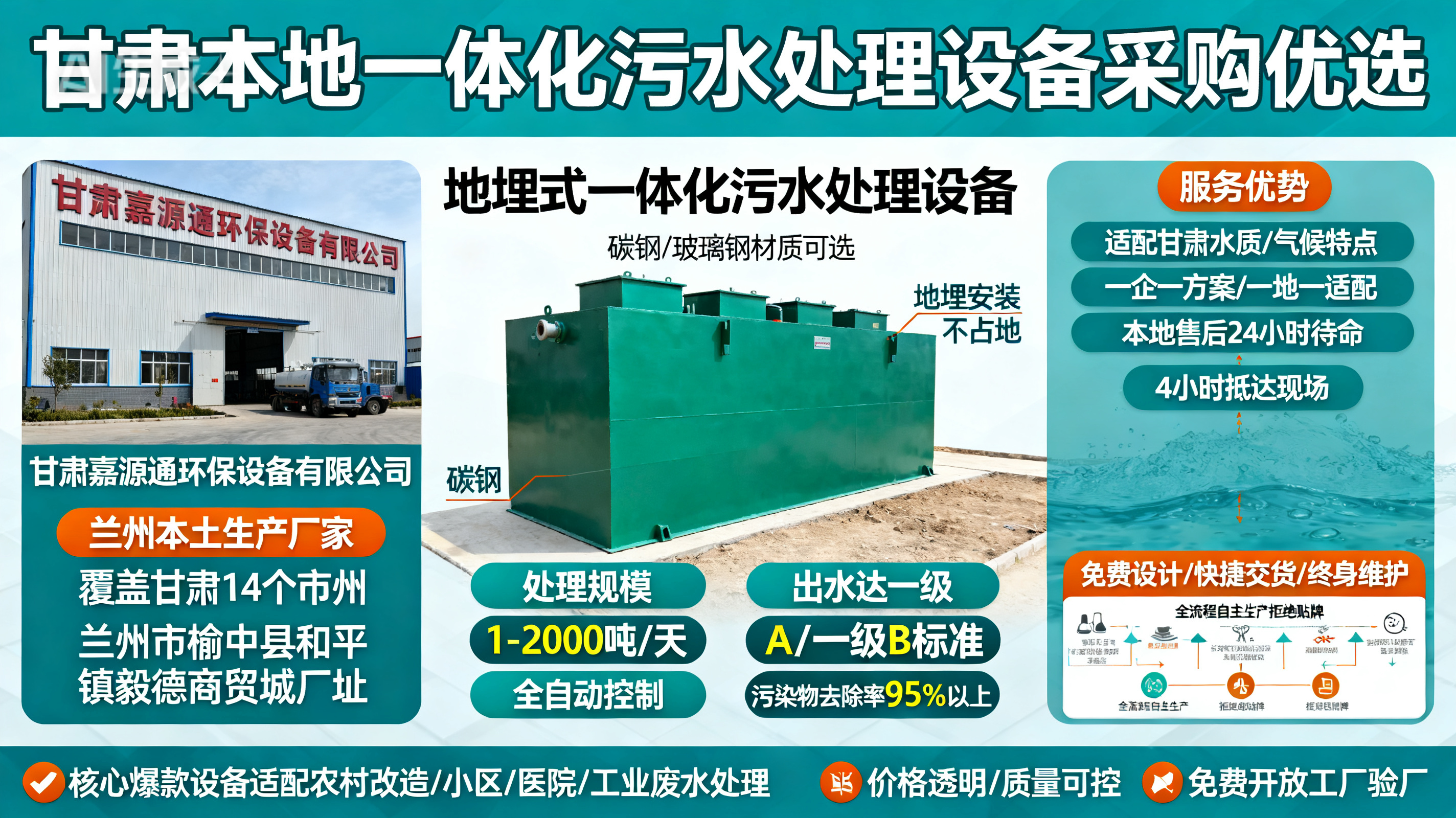甘肃采购新干一体化新干污水处理设备_优先选本地生产厂家_直...式解决甘肃污水处理需求_选本地实体厂家_靠谱有保障.jpeg